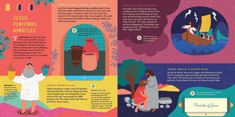 Produktbild: The Interactive New Testament