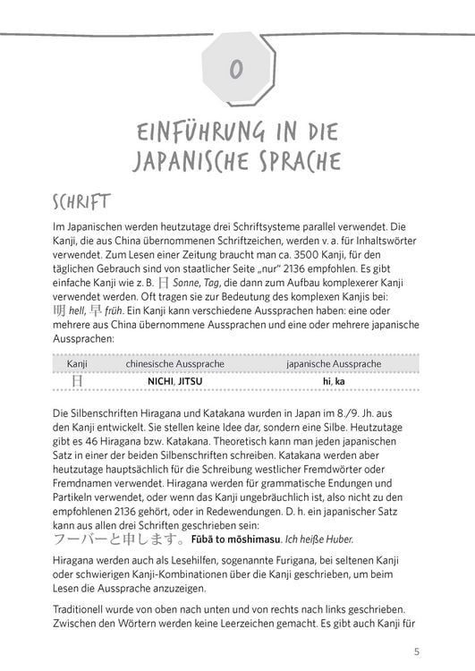 Produktbild: Langenscheidt Vom Wort zum Satz Japanisch