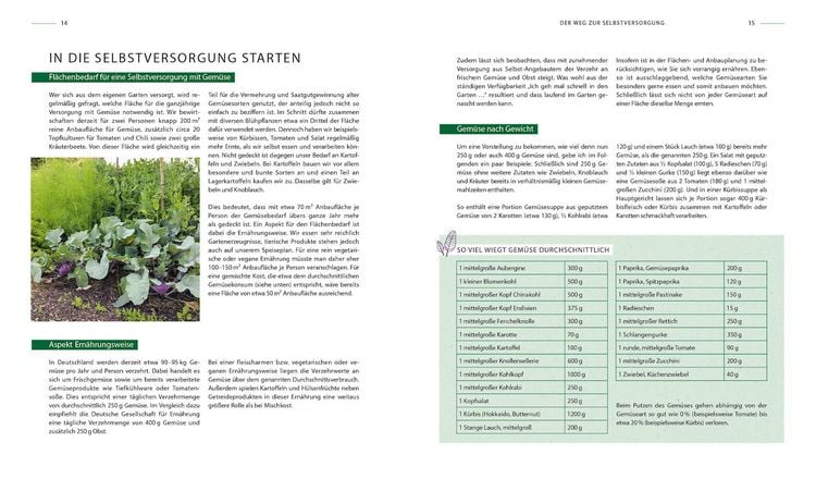 Produktbild: Von der gr&uuml;nen Wiese zum Selbstversorgergarten &ndash; biologisch g&auml;rtnern