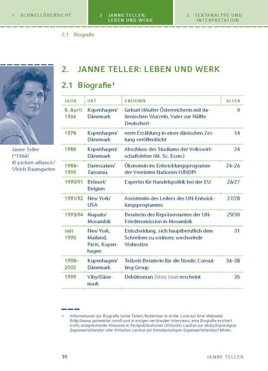 Produktbild: Nichts von Janne Teller
