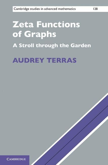 Produktbild: Zeta Functions of Graphs
