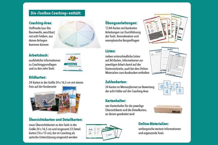 Produktbild: Toolbox Coaching