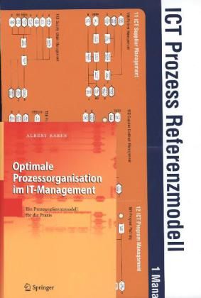 Produktbild: Optimale Prozessorganisation im IT-Management und Poster