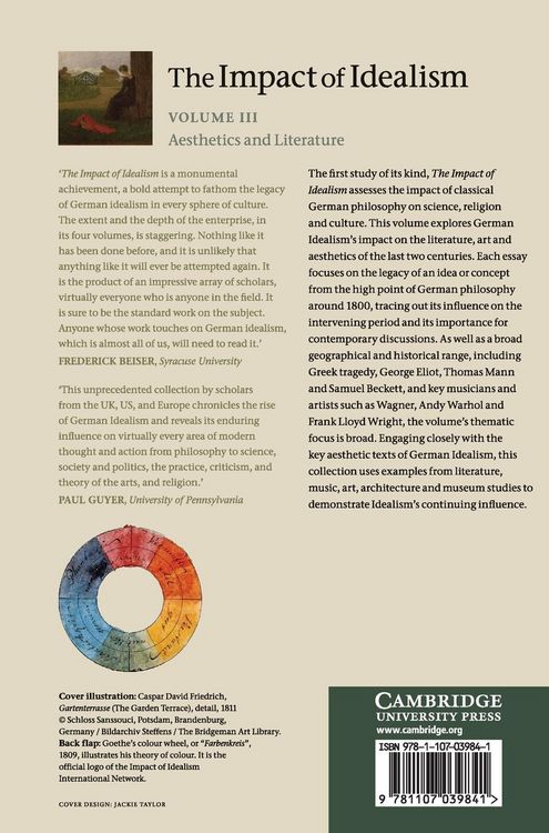 Produktbild: The Impact of Idealism