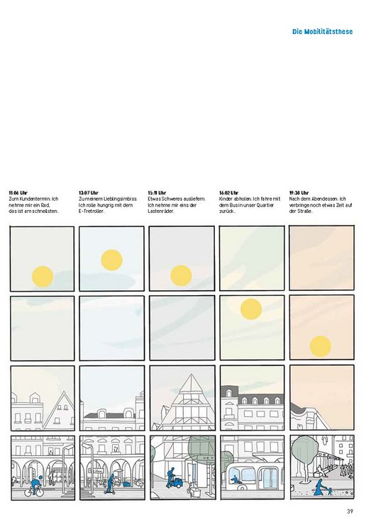 Produktbild: Manifest der freien Straße