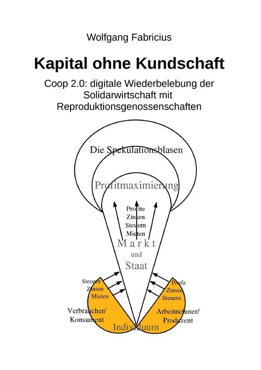 Produktbild: Kapital ohne Kundschaft