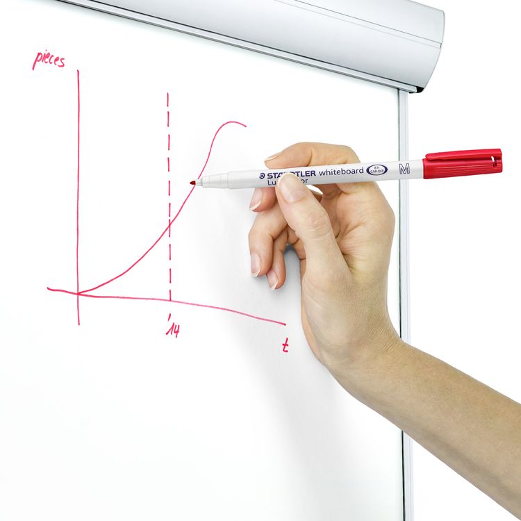 Produktbild: STAEDTLER Whiteboard-Marker Lumocolor whiteboard pen 301, 4er Set