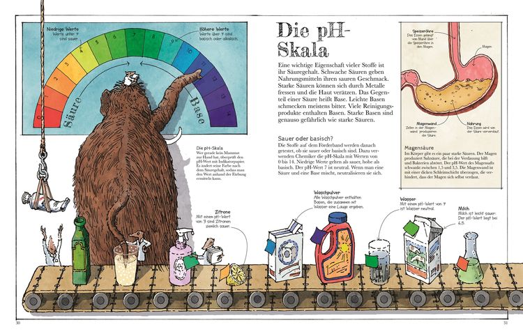 Produktbild: Das Mammut-Buch Naturwissenschaften