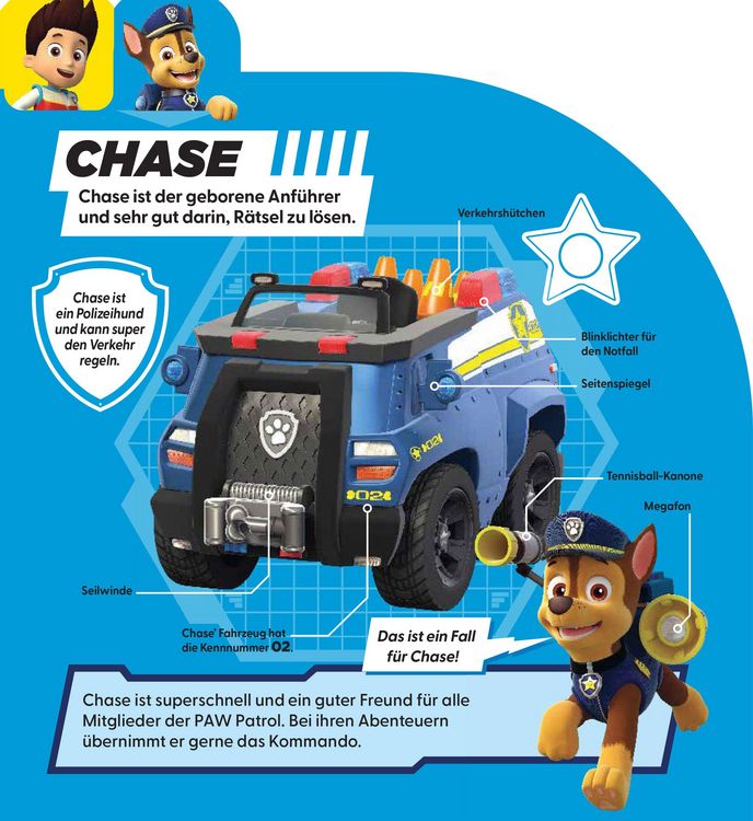 Produktbild: PAW Patrol: Meine liebsten Fellfreunde - Erfahre alles &uuml;ber die PAW Patrol, ihre Fahrzeuge und ihre Ausr&uuml;stung!