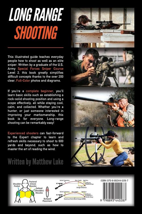 Produktbild: Long Range Shooting
