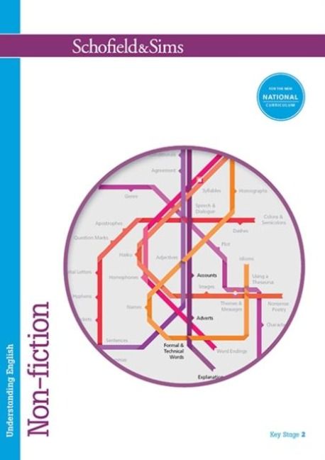 Produktbild: Understanding English: Non-Fiction