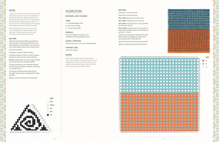 Produktbild: 100 Knitted Tiles