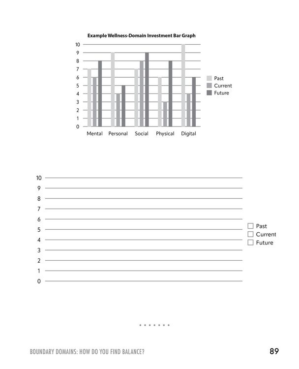Produktbild: Designing Healthy Boundaries