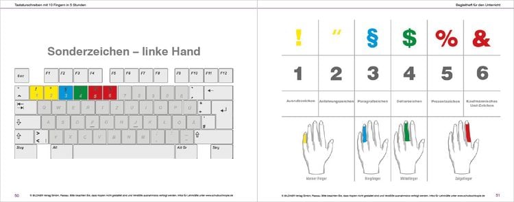 Produktbild: Das Tastaturschreiben mit 10 Fingern in 5 Stunden