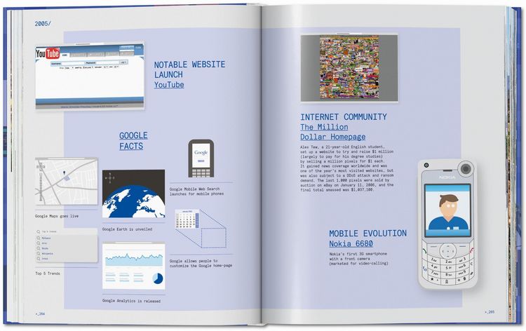 Produktbild: Web Design. The Evolution of the Digital World 1990&ndash;Today
