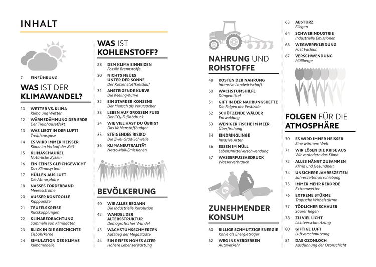 Produktbild: SIMPLY. Klimawandel
