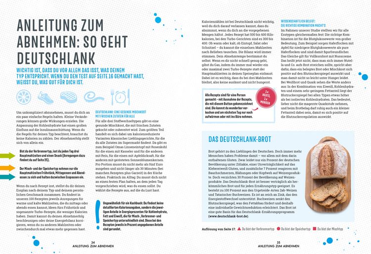 Produktbild: Deutschlank - Das Kochbuch