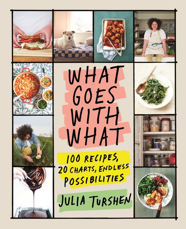 Produktbild: What Goes with What