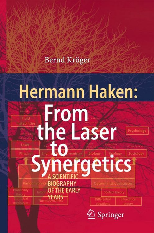 Produktbild: Hermann Haken: From the Laser to Synergetics