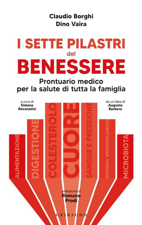 Produktbild: I sette pilastri del benessere. Prontuario medico per la salute di tutta la famiglia