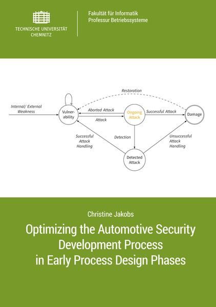 Produktbild: Optimizing the Automotive Security Development Process in Early Process Design Phases