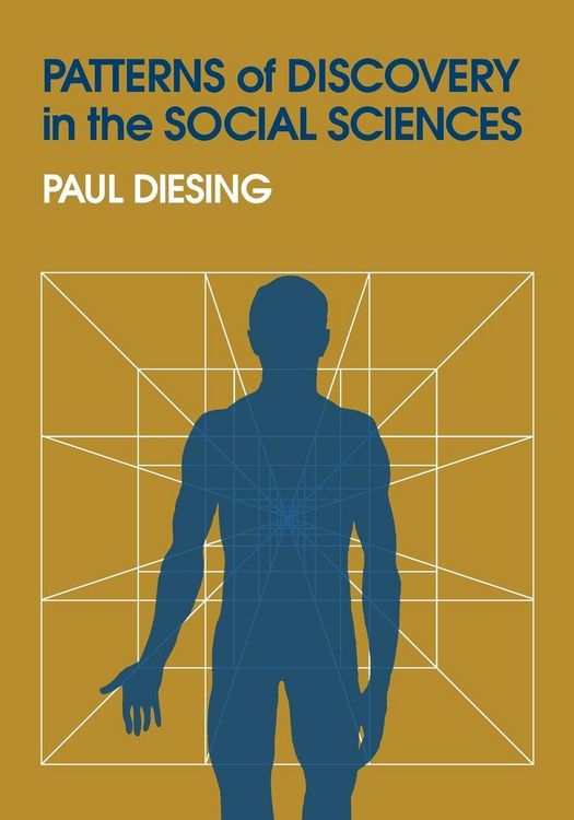 Produktbild: Patterns of Discovery in the Social Sciences