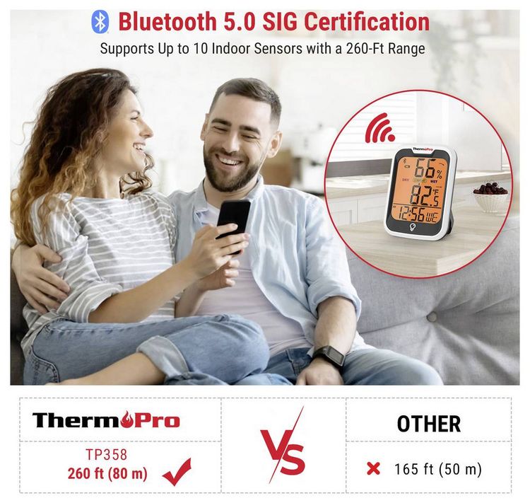Produktbild: Thermpro Tp358 Therm-Pro Digitigal Hygro
