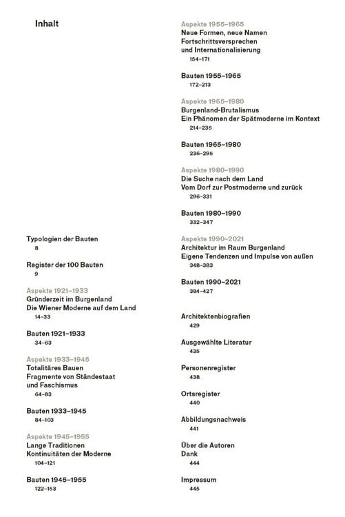 Produktbild: Burgenland Modern