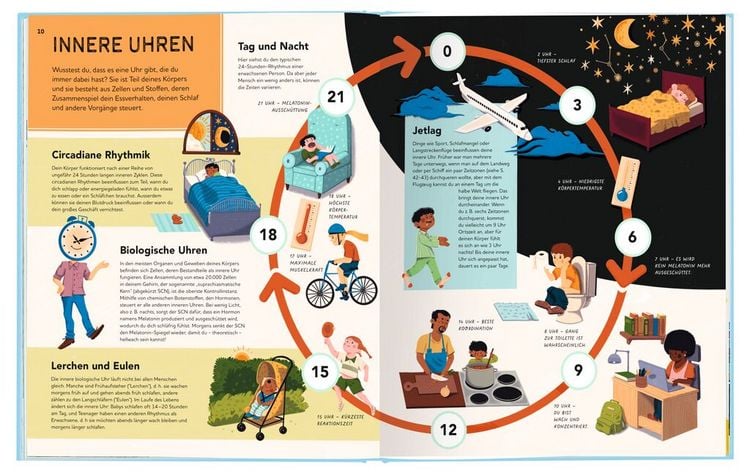 Produktbild: Das gro&szlig;e Buch der Zeit