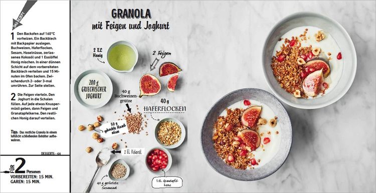 Produktbild: Buddha Bowls - die besten Rezepte f&uuml;r K&ouml;rper und Seele: ausgewogen, lecker, vollwertig