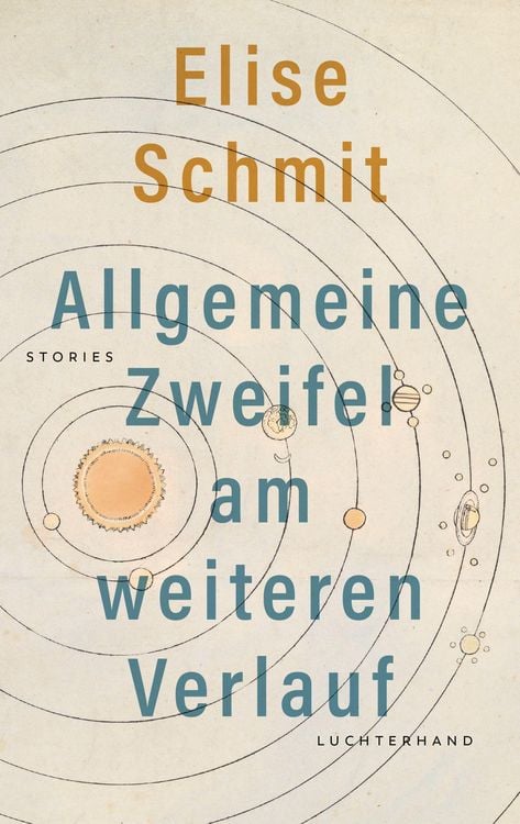 Produktbild: Allgemeine Zweifel am weiteren Verlauf