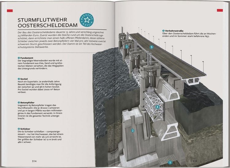 Produktbild: Reisef&uuml;hrer Niederlande