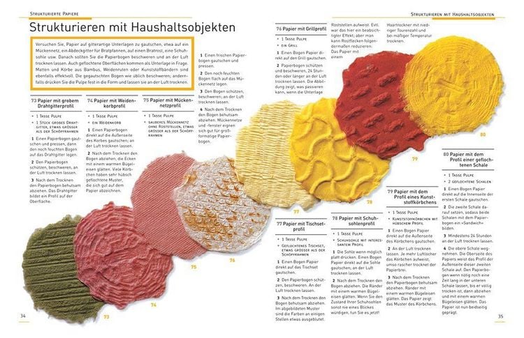 Produktbild: 300 Papierrezepte