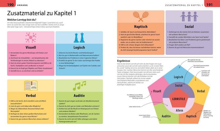 Produktbild: Lernen lernen f&uuml;r Eltern