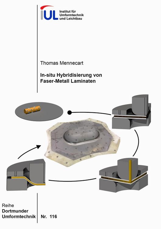 Produktbild: In-situ Hybridisierung von Faser-Metall Laminaten
