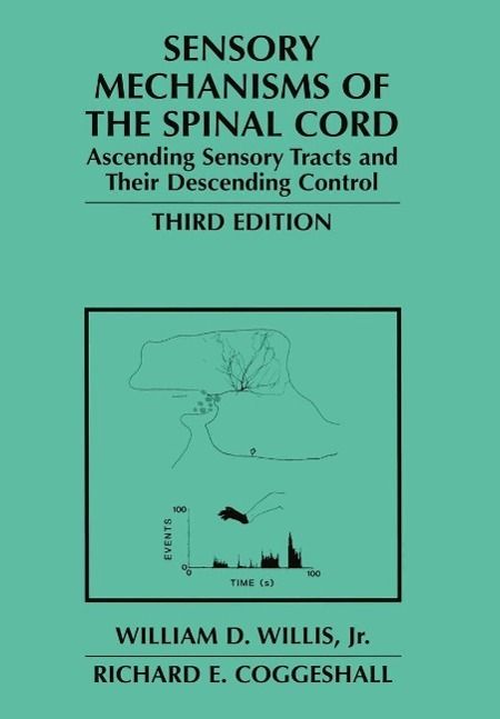 Produktbild: Sensory Mechanisms of the Spinal Cord