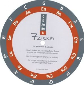 Produktbild: 7-Zirkel / Quintenzirkel