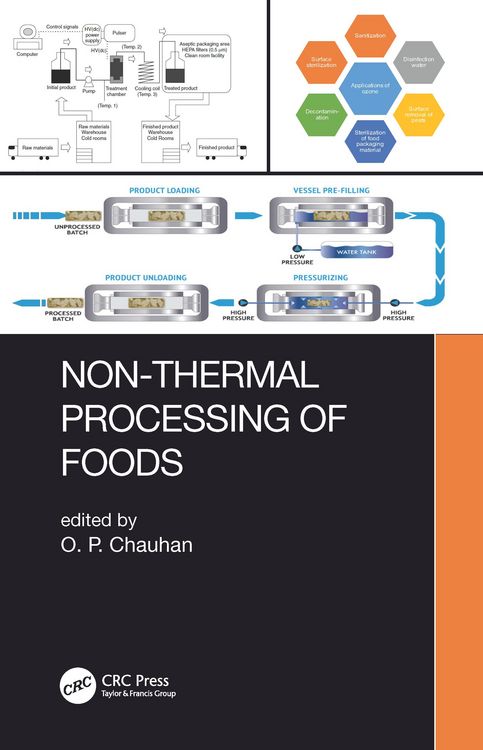 Produktbild: Non-thermal Processing of Foods