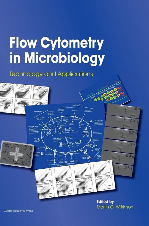 Produktbild: Flow Cytometry in Microbiology