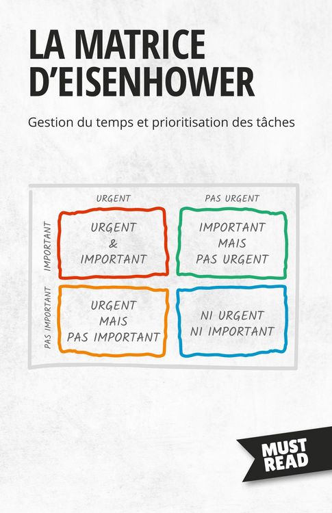 Produktbild: La Matrice D'Eisenhower