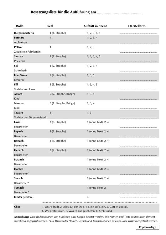 Produktbild: Elli und der Turm