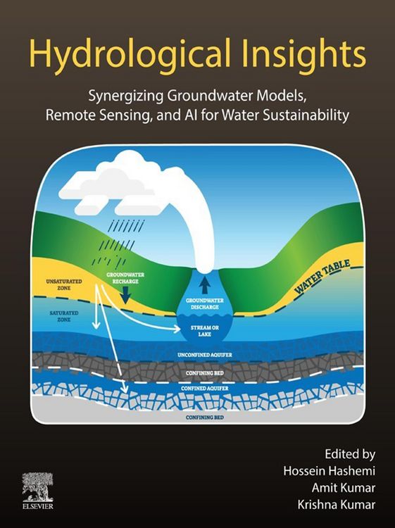 Produktbild: Hydrological Insights