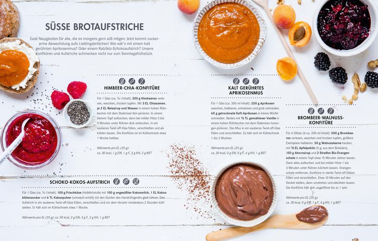 Produktbild: Die Ern&auml;hrungs-Docs &ndash; Zuckerfrei ges&uuml;nder leben