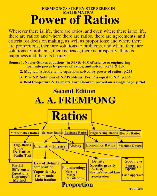 Produktbild: Power of Ratios