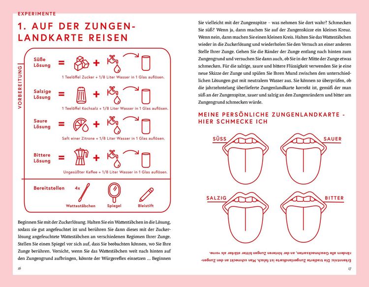 Produktbild: Zungenbekenntnisse