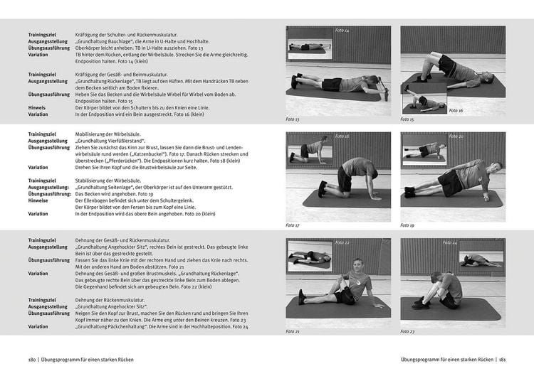 Produktbild: Praxisbuch funktionelle Wirbels&auml;ulengymnastik und R&uuml;ckentraining