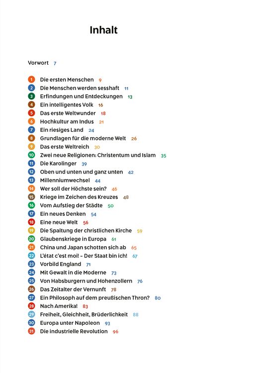 Produktbild: Weltgeschichte