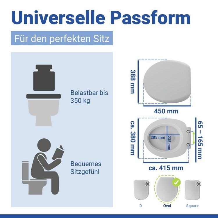 Produktbild: WC Sitz Mod. Baltic, Toilettendeckel mit Absenkautomatik und Motiv
