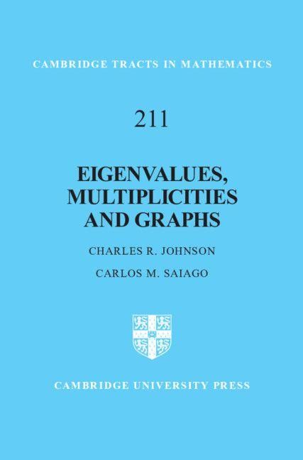 Produktbild: Eigenvalues, Multiplicities and Graphs