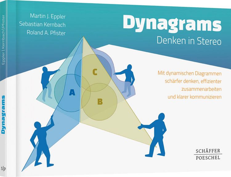 Produktbild: Dynagrams - Denken in Stereo